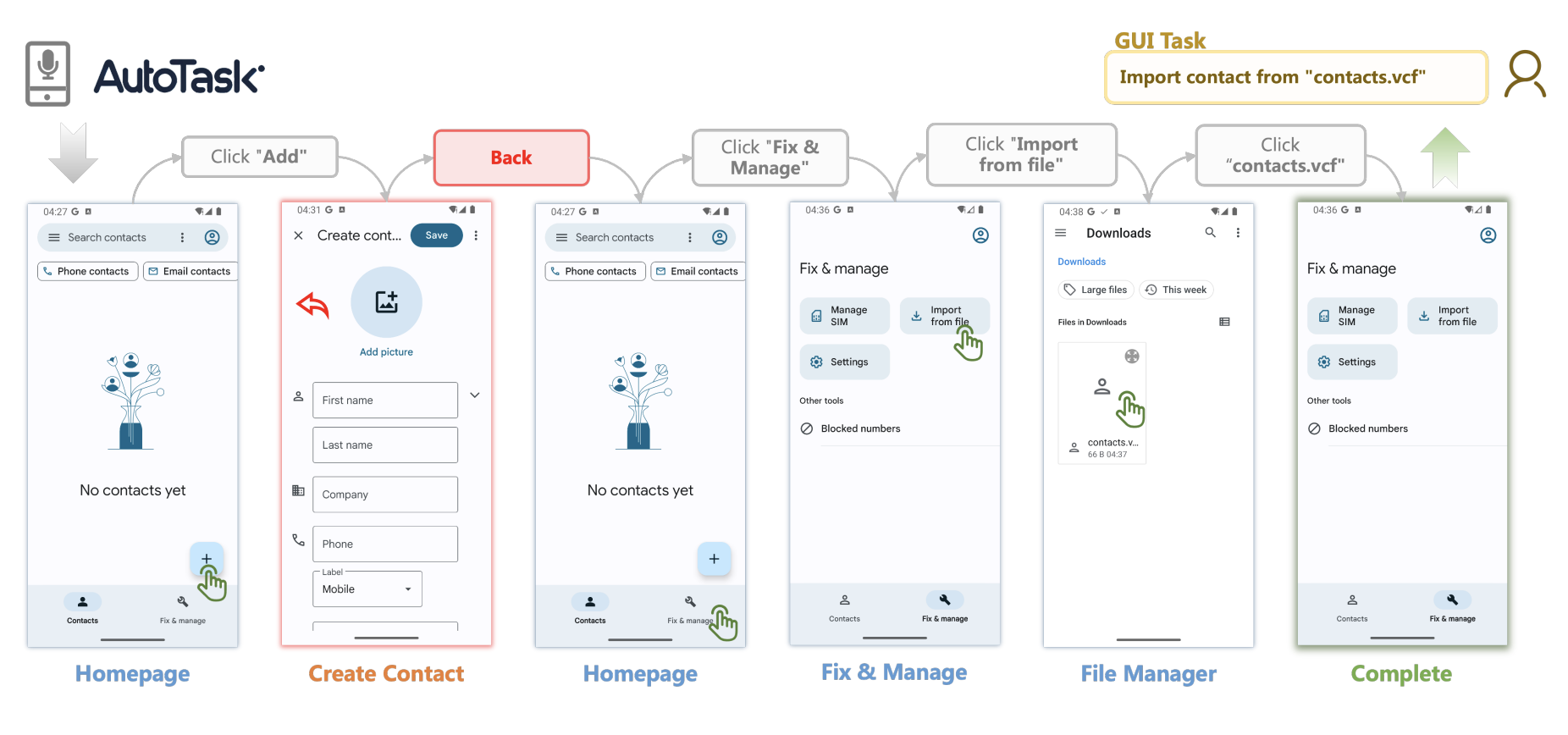 AutoTask: Executing Arbitrary Voice Commands by Exploring and Learning from Mobile GUI