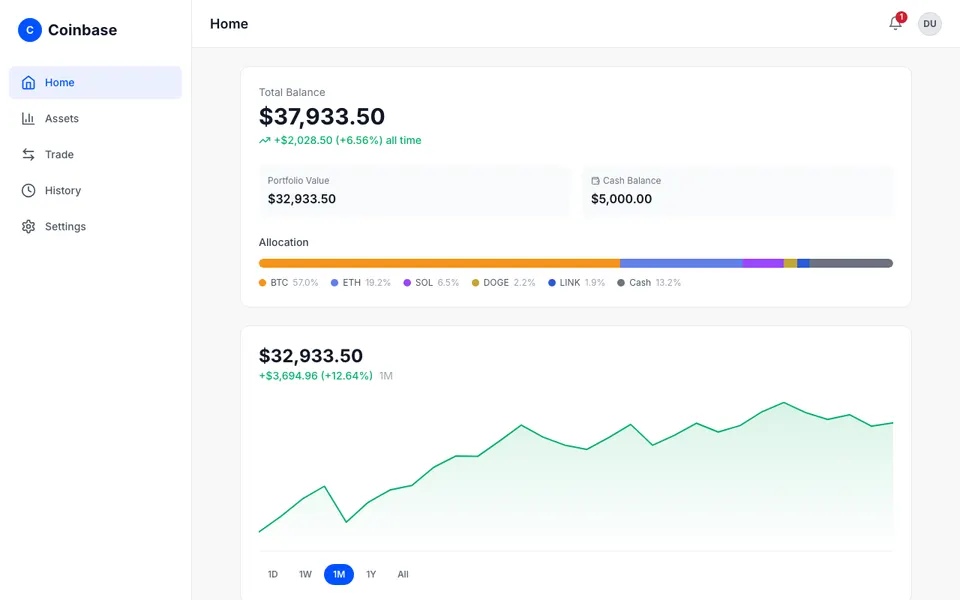 coinbase preview
