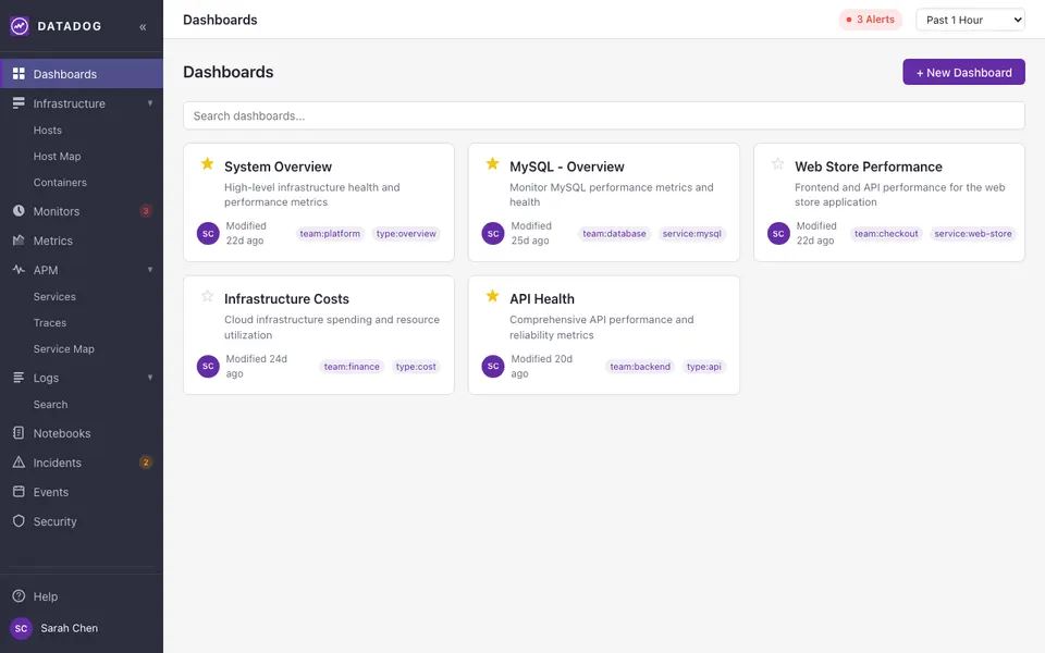 datadog preview