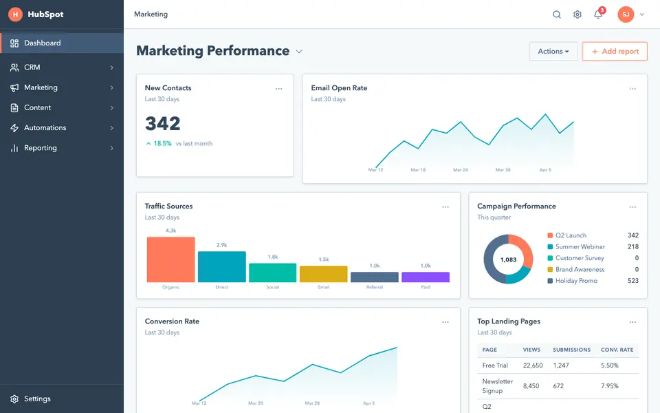 hubspot-marketing preview