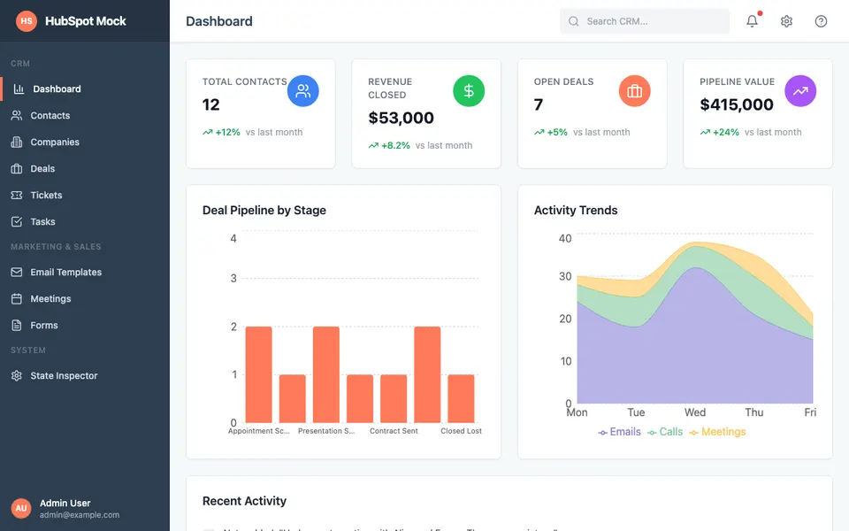 hubspot preview