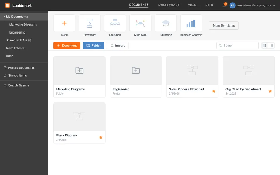 lucidchart preview