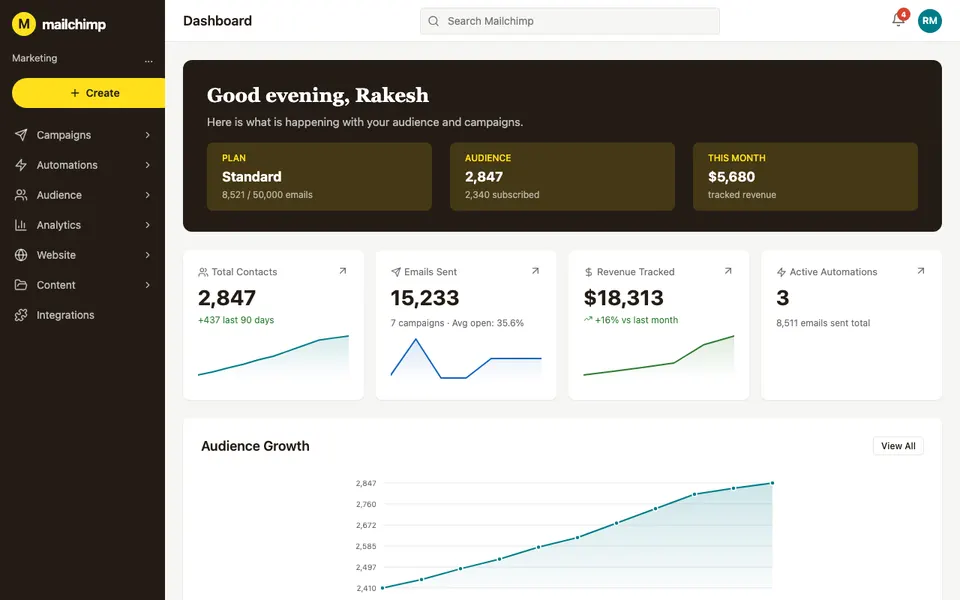 mailchimp preview