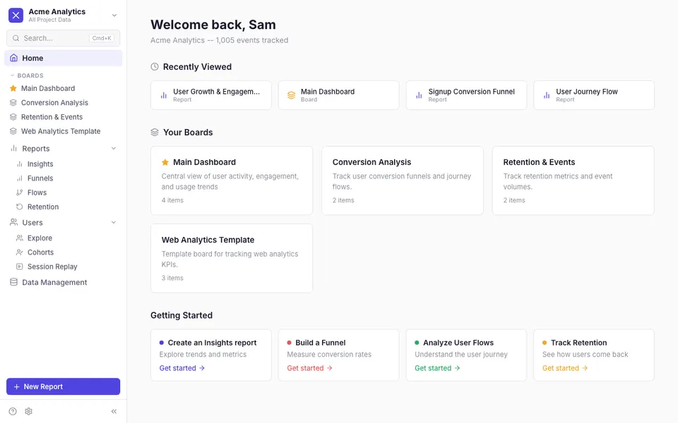 mixpanel preview