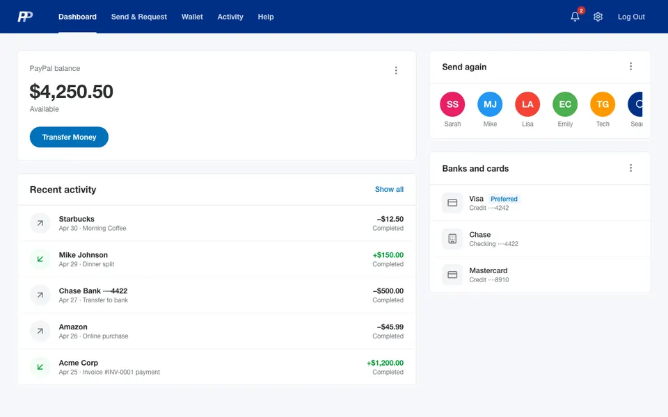 paypal preview