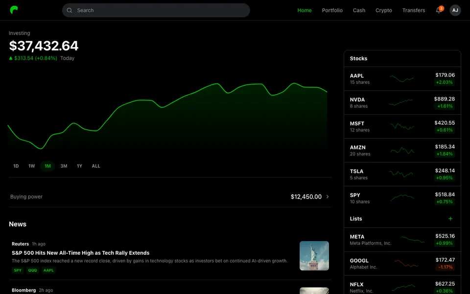 robinhood preview